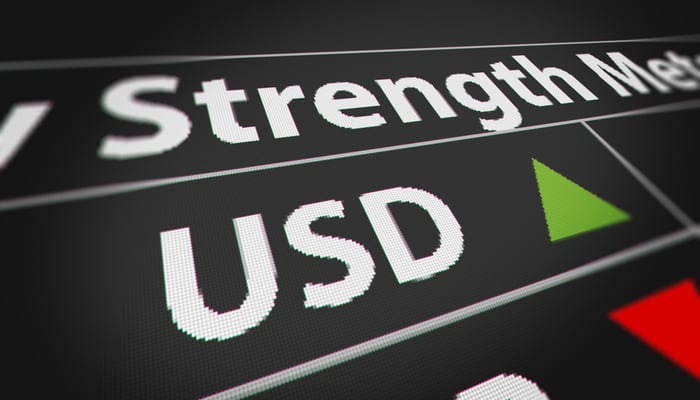 EUR/USD and Gold Fall as The US Dollar Price Extends Gains