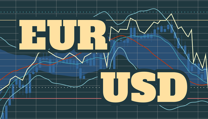 EUR/USD Weekly Technical Forecast: Markets Brace for This week Events